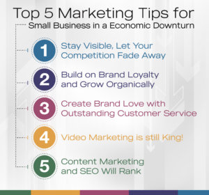 2023-Top-5-Marketing-Tips - Branding Los Angeles