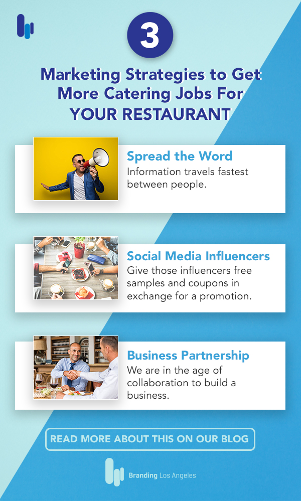 Restaurant Catering Business