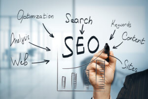 los angeles lawyer seo