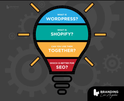 Shopify vs WordPress: Which Platform to Use in 2021